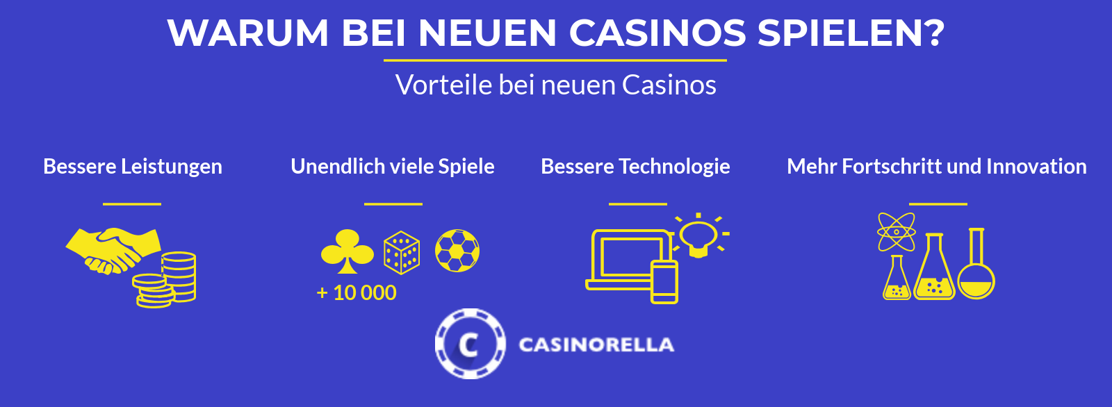 Neue Gamomat Casinos 2020